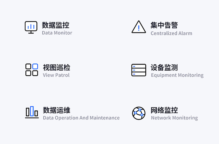 產品核心功能