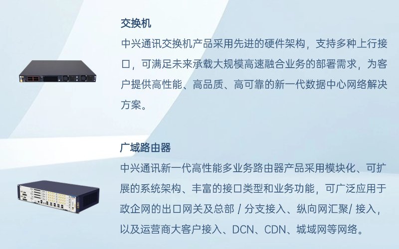 中朵云建設